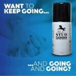 Long Time Spray 5000 for Men Timing Millenium STUD 5000 Spray 20gm