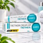 Tretynoin Anti Acne Cream 20gms Tretiheal